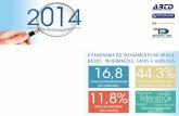 Panorama do Treinamento no Brasil: dados, fatos , informações e análises.