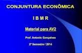 Conjuntura econômica   material - 2014-2