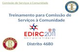 Comissão de serviços à comunidade - Rotaract e Interact