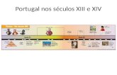 Portugal nos séculos XIII e XIV