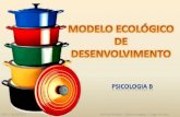 Modelo Ecológico de Desenvolvimento
