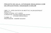 Augida Martins Rosa e Viviane Bermudes Souza Mendonca - CMEI D João Batista da Motta e Albuquerque