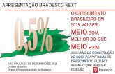 Análise sobre o Brasil pelo Bradesco