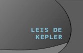 Leis de kepler