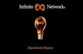 Infinito network presentación oficial (Apresentação Oficial)