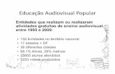 A Educacao Audiovisual popular no Brasil - Panorama