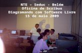 NTE Seduc Belém - Oficina Scribus 15.05.2009