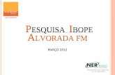 Pesquisa Ibope Alvorada FM Março de 2012