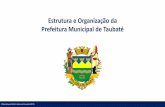 Estrutura do Poder Executivo Municipal - Taubaté - Fev/2-15
