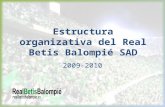 Estructura Organizativa Del Real Betis Balompié Sad