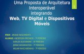 Uma Proposta de Arquitetura Interoperável integrando Web, TV Digital e Dispositivos Móveis