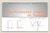 Transformações simples de funções- módulo de uma função