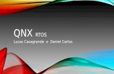 QNX Neutrino RTOS