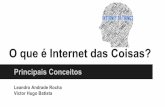 O que é internet das coisas - WICA 2015 (Cruzeiro do Sul - São Miguel Paulista)
