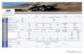 Ficha técnica Subaru Forester 2015