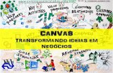 Canvas: Transformando Ideias em negócios com criatividade e inovação