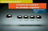 Antropologia Cognitiva: teoria do espiral e do pêndulo cognitivo