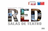 Guia Red de Salas de Teatro