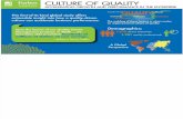 Estudo ASQ - Cultura Da Qualidade