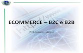 Modelo de Mercado E-Commerce B2B e B2C