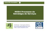 MOD 4 Processos Da Estratégia de Serviços