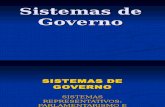 Apresentação Sistema de Governo Forma de Governo