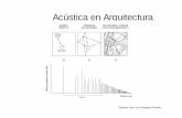 Acústica en Arquitectura 2