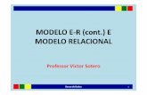 Modelo ER Continuação_Modelo Relacional_AULA 03