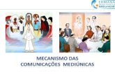 Aula 6   Mecanismo das Comunicações Mediúnicas