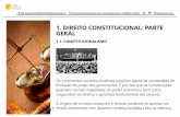 Curso de Direito Constitucional - IPED 02