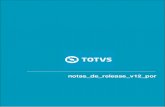 Notas Release Totvs Protheus v12 Por