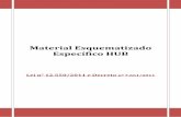 Material Esquematizado - Específico EBSERH COMPLETO + questões - VERSÃO CORRIGIDA (1).pdf