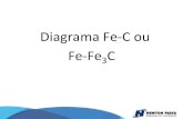 aula3_diagrama ferro carbono.pdf
