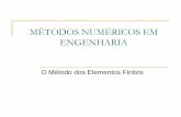 Elementos Finitos - Parametrização de elementos
