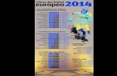 Cifras del Fútbol Europeo 2014