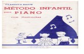 Curso Piano Infantil