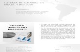 Sistema Tributario en Brasil y Bolivia - Ex