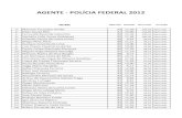 Classificação Final -Agente - Polícia Federal 2012