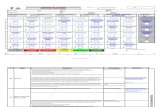 Anexo 06 - PA - Process Audit v1.1 Portugues