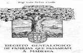 Registo genealogico das familias que passaram à Madeira - Letra A