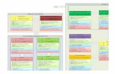PMBOK Guide 5ed - 47 Processos, Entradas, Ferramentas e Saídas - Rev 1 - 3x3 A4.pdf