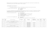 Códigos das Infracoes.pdf