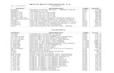 Todas Las Listas de Moto 20-Ene- 2013