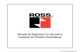 ROSS - Válvulas de Segurança para o Comando de Prensas Pneumáticas e Similares
