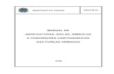 Manual de Abreviaturas Md33-M-02
