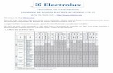 Testando Os Componentes Lavadora Electrolux Ltr15