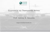 Apostila Economia Transporte Aéreo Sex Prof. Volney(1)