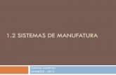 1.2. Sistemas Manufatura.pdf