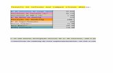 AFT-2013-Ranking Ponto Dos Concursos- Tabela Jullius e Raoni Adaptada v.6