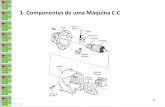 Geradores de Corrente Contínua.pdf